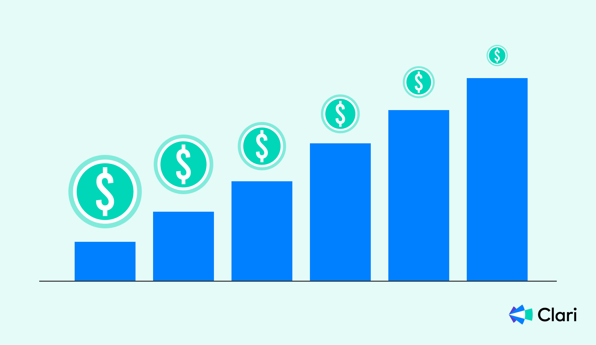 Chart showing revenue growth