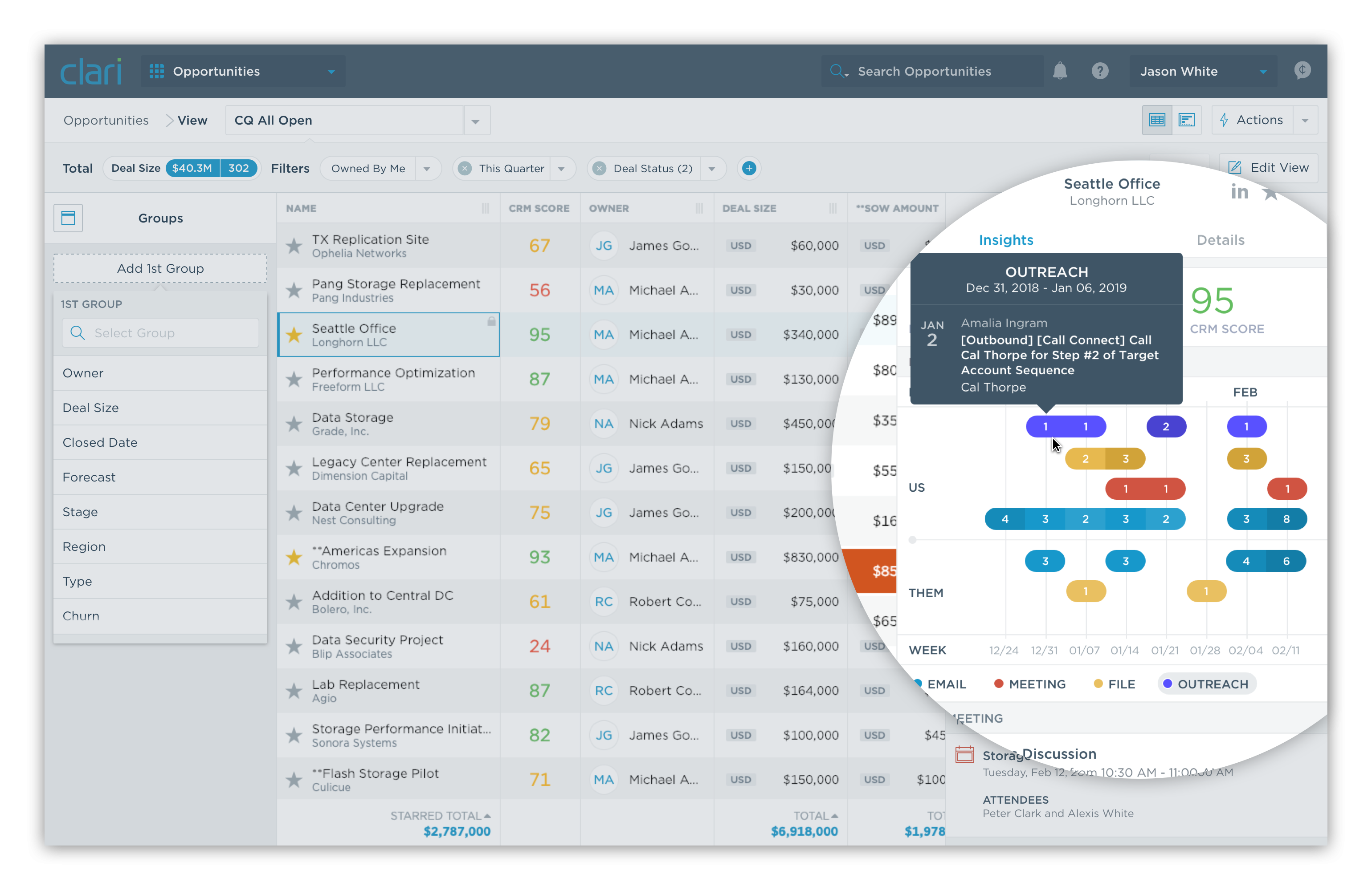 Screenshot of a Clari report highlighting the Outreach integration