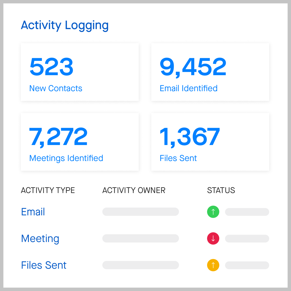 Clari Capture - Data quality and activity autocapture